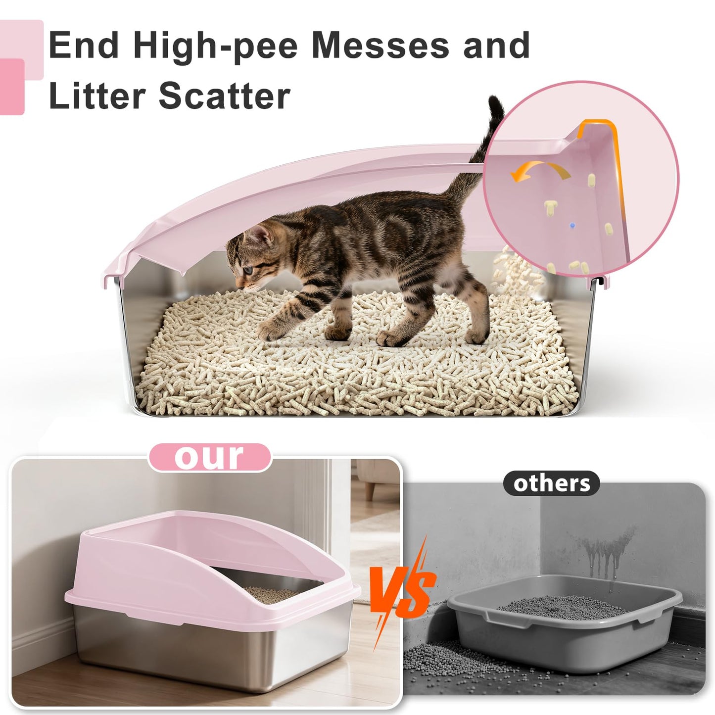 AIPERRO Stainless Steel Litter Box, XL Enclosed Cat Litter Box