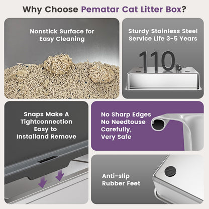 XXXL Stainless Steel Cat Litter Box with High Sides, 28" L x 20" W Box
