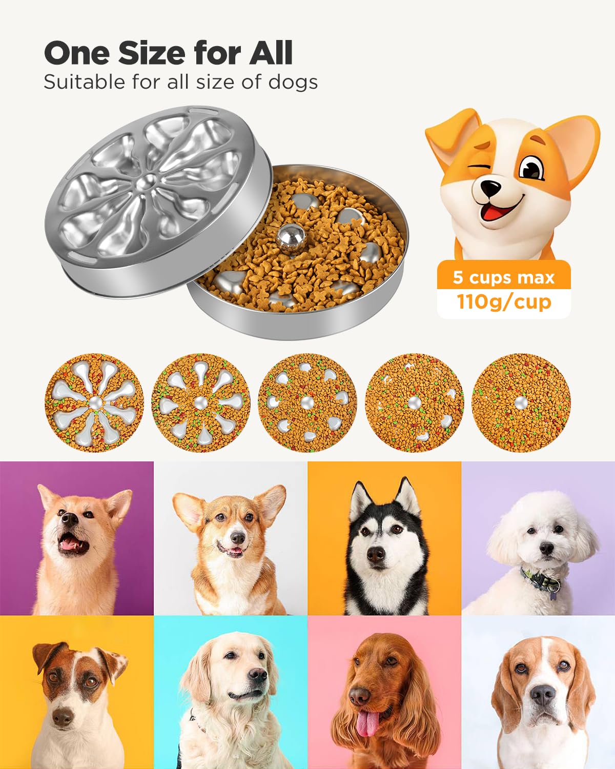 Oiwliur Slow Feeder Dog Bowls Stainless Steel Non-Slip Metal Bowl
