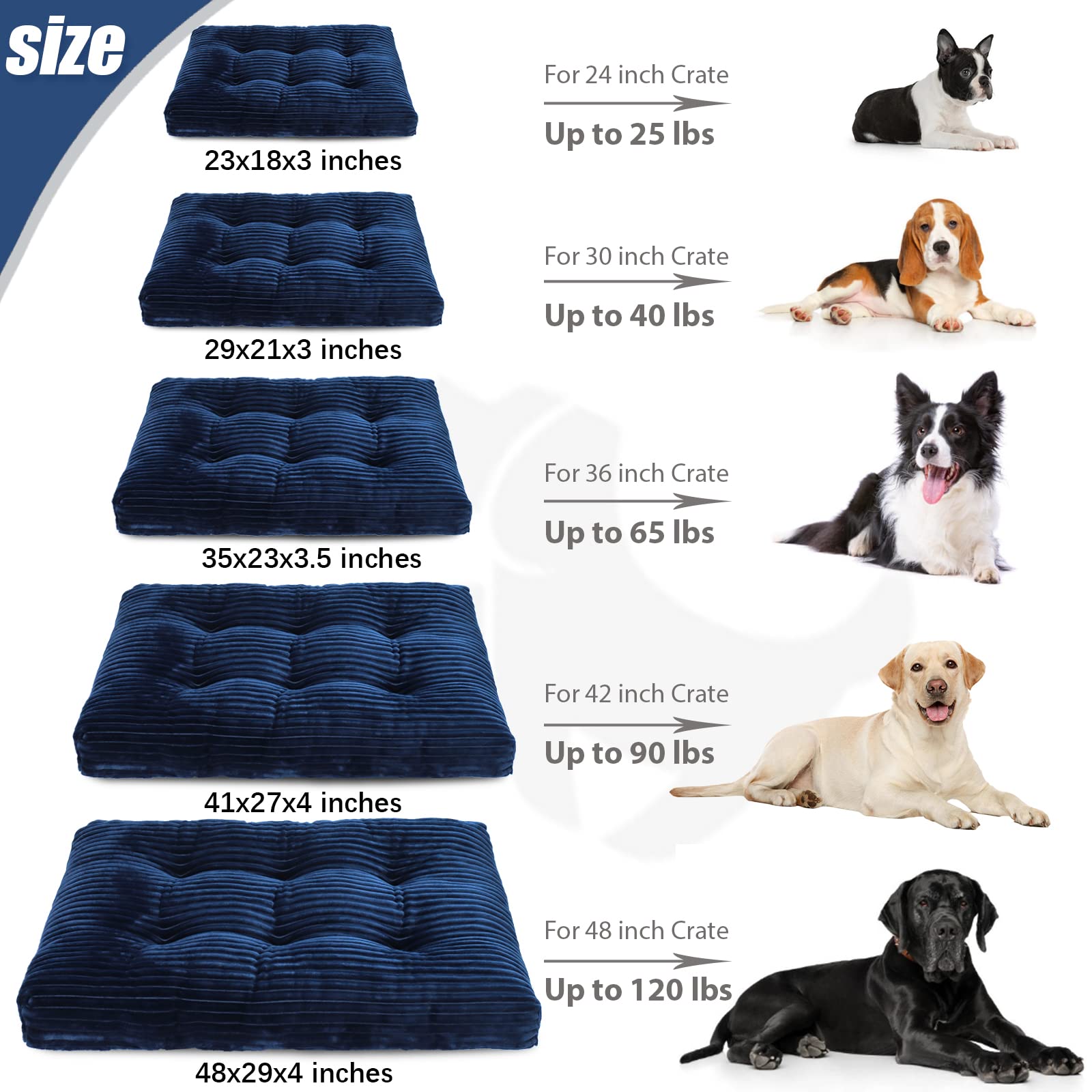 Dog Crate Bed Washable Dog Beds for Large Dogs Deluxe Thick Bed