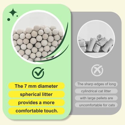 Enhanced Cat Litter Pellets Long-Lasting Odor Control, Generic Litter