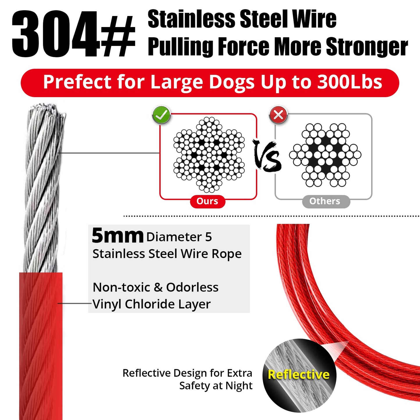 jenico Dog Tie Out Cable, 10/15/20/30/40/50/70/100/ Runner Cable Hook