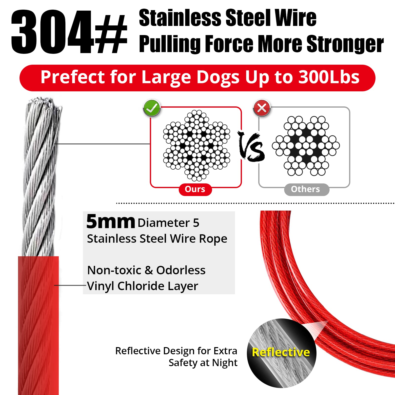 jenico Dog Tie Out Cable, 10/15/20/30/40/50/70/100/ Runner Cable Hook
