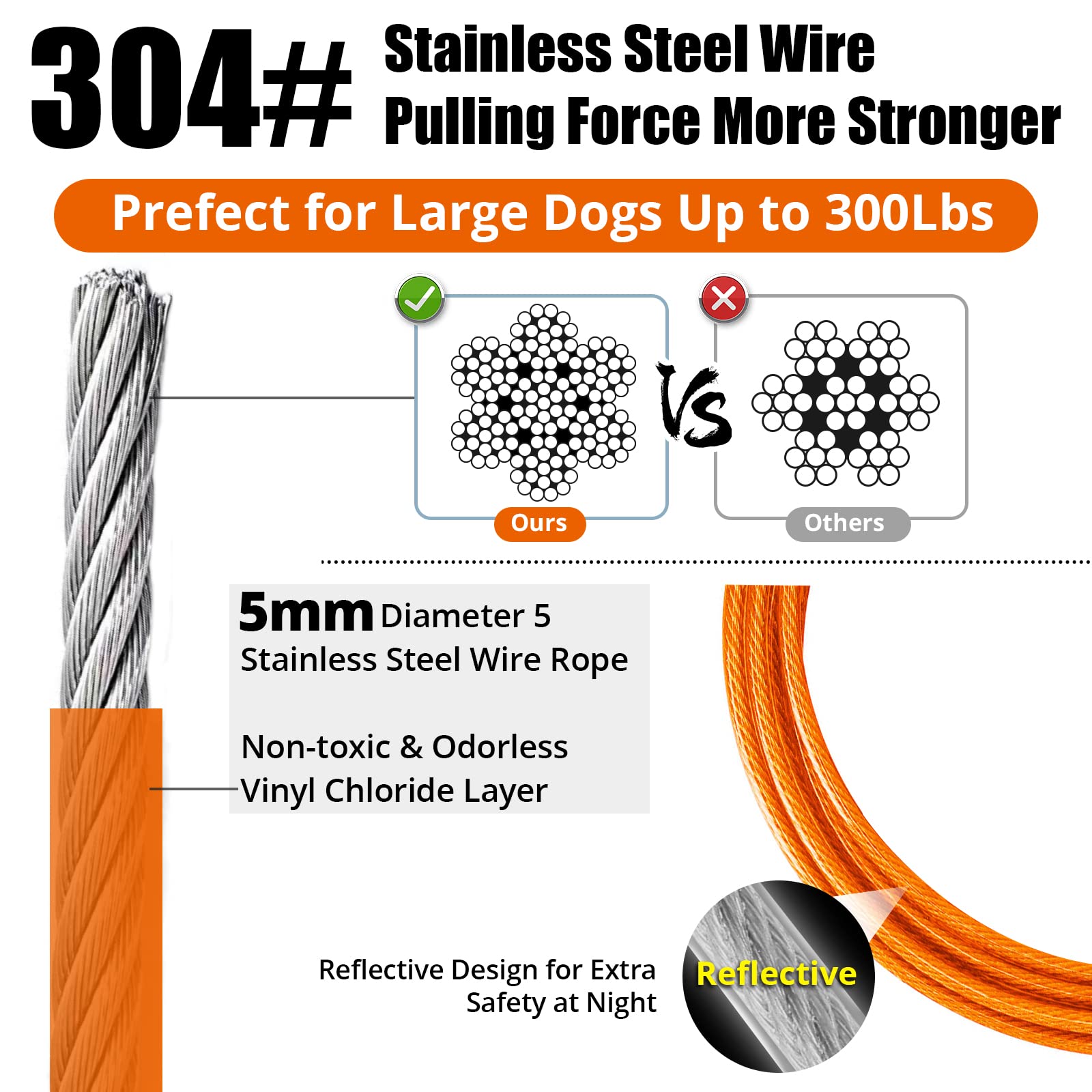 jenico Dog Tie Out Cable Dog Lead for Yard Heavy Duty Dog Chain Lead
