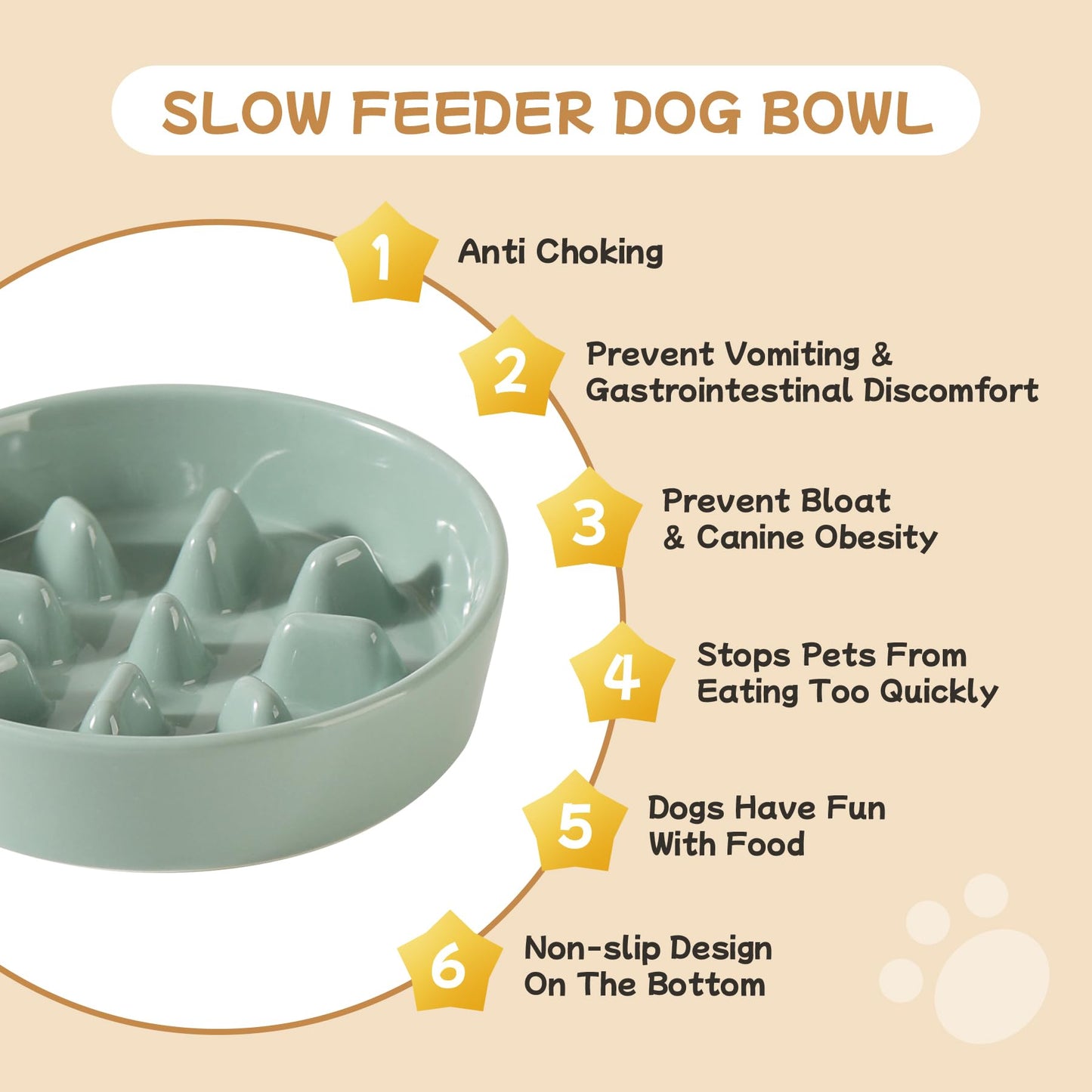 Havniva Ceramic 0.9 Cup Raised Slow Feeder Dog Bowl Set, Elevated Bowl