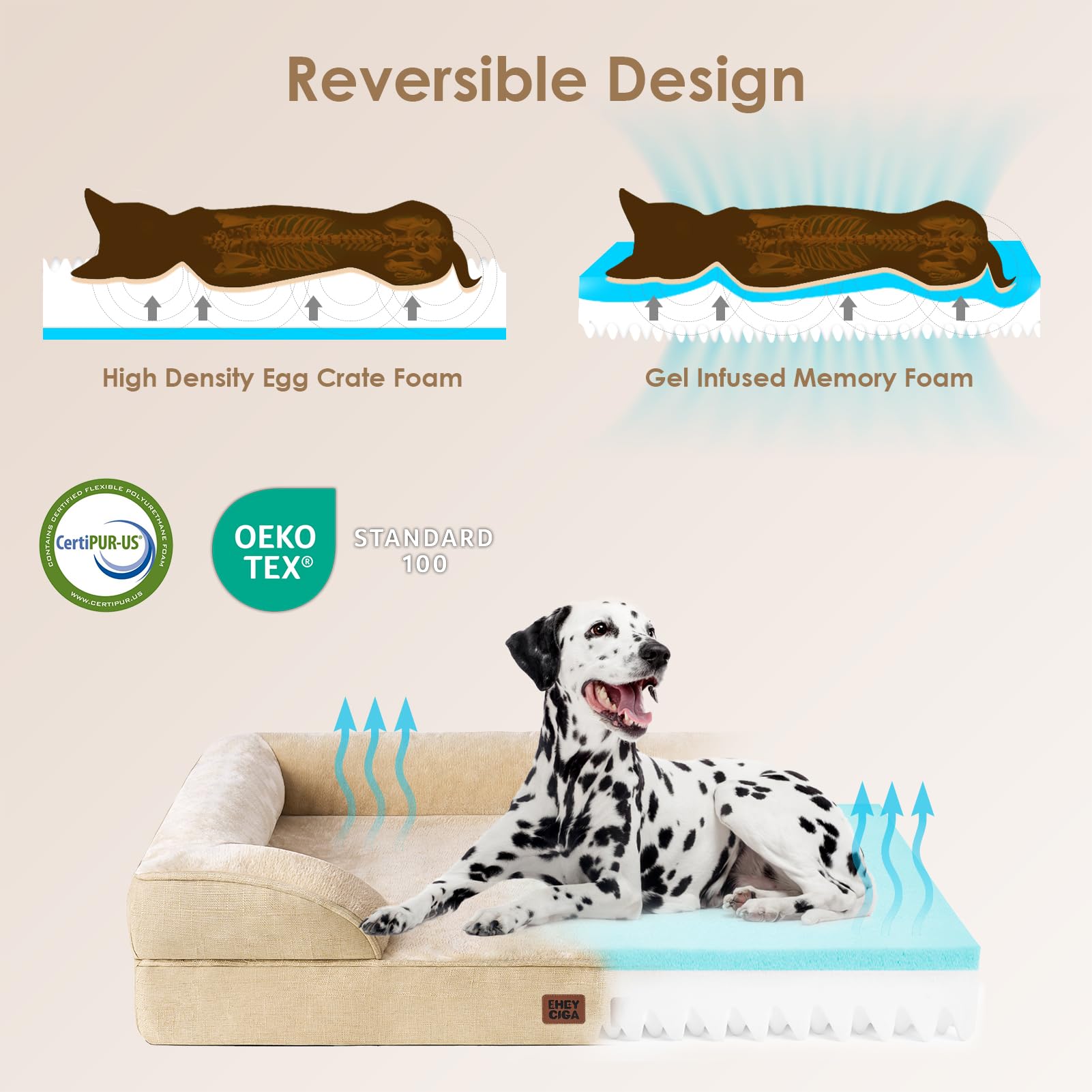 EHEYCIGA Orthopedic Dog Beds for Extra Large Dogs, Waterproof Bed