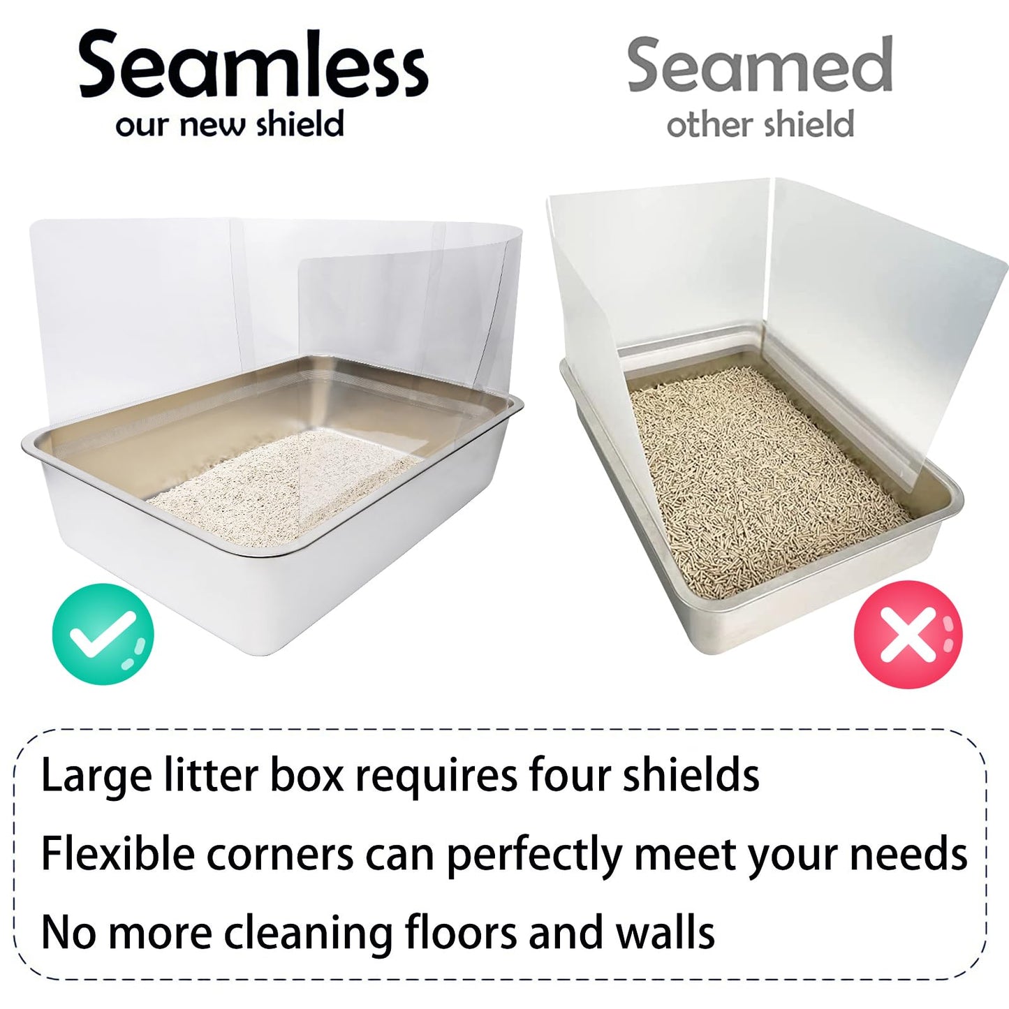 YOILES 12PCS Cat Litter Box Pee Shields,Transparent Easy Clean Box