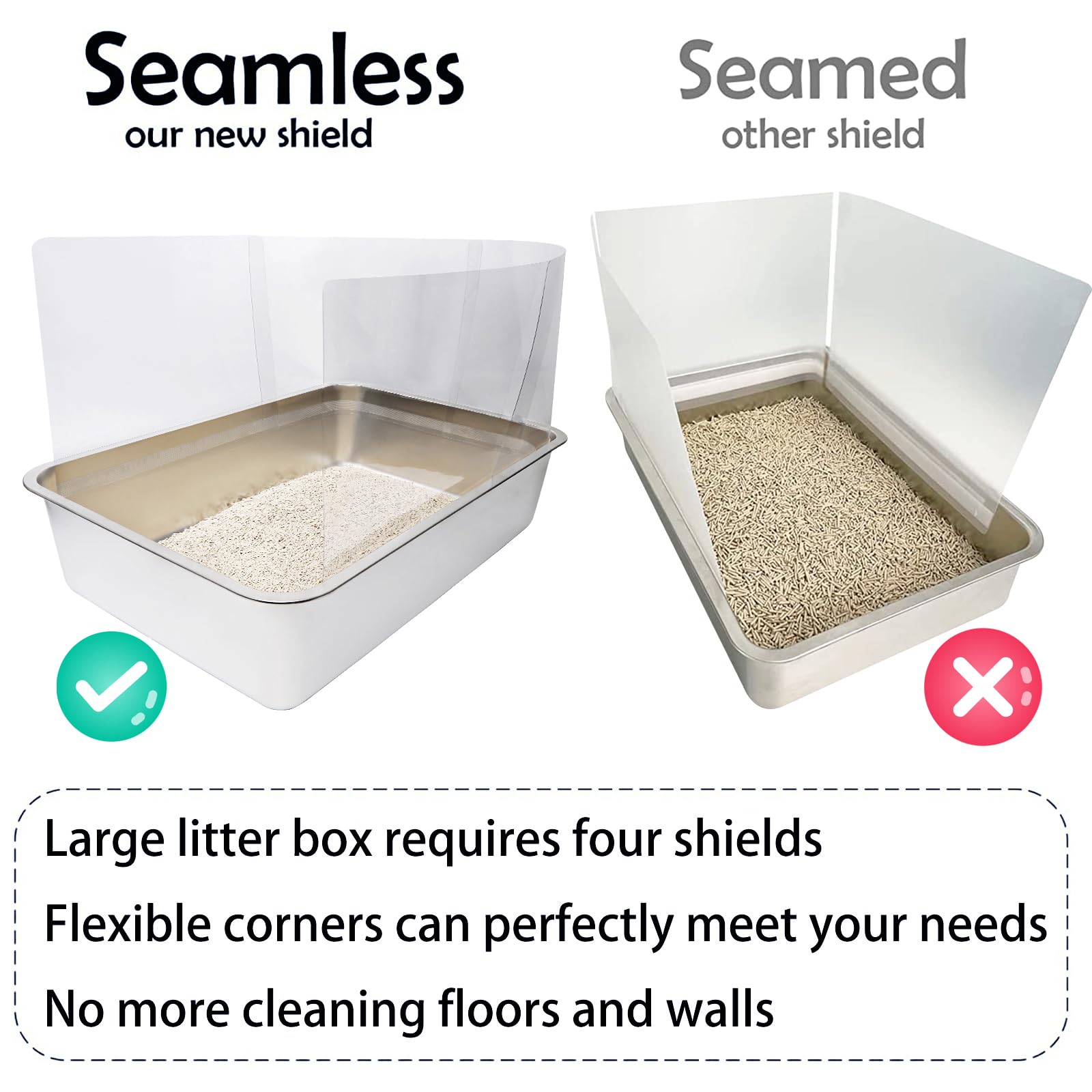 YOILES 12PCS Cat Litter Box Pee Shields,Transparent Easy Clean Box
