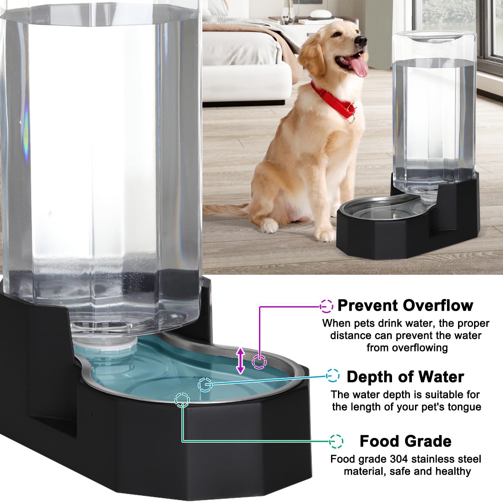 Sfozstra Large Dog Water Dispenser: Gravity Gravity Water Feeder