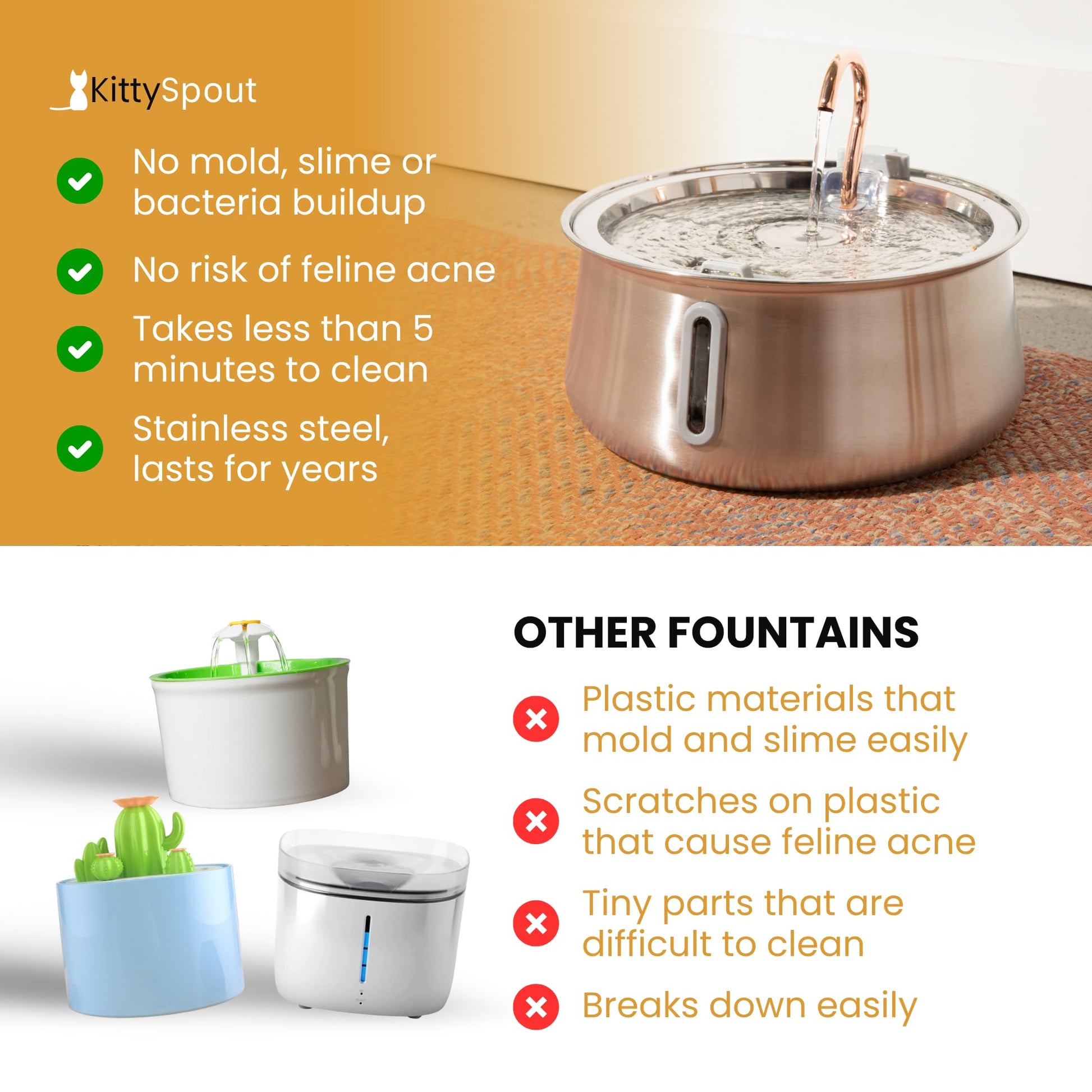 KittySpout Stainless Steel Cat Water Fountain Automatic Drinking Bowl