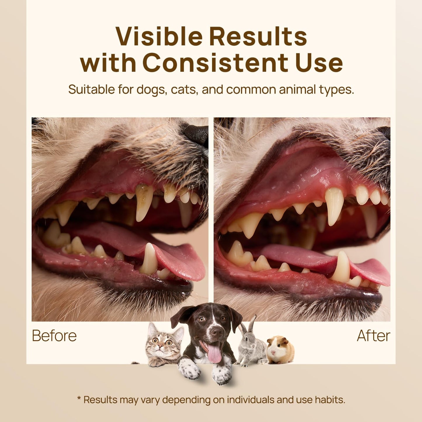 HICC PET Pro Teeth Cleaning Wipes, Vet-Recommended Dog Finger Wipes