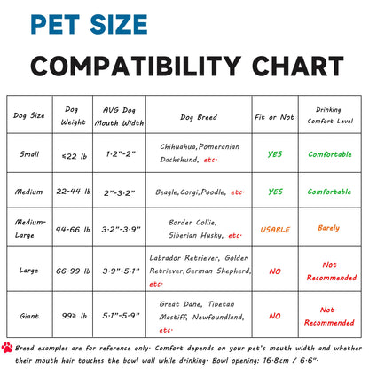 Automatic Dog Water Dispenser with Anti-tip Bracket, Outdoor Dog Bowl