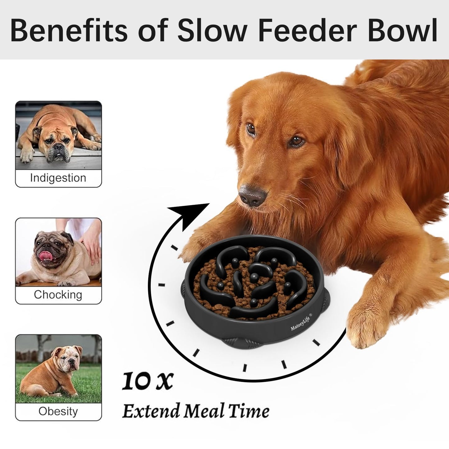 MateeyLife Large Slow Feeder Dog Bowls 2PCS, Anti-Choking Puzzle