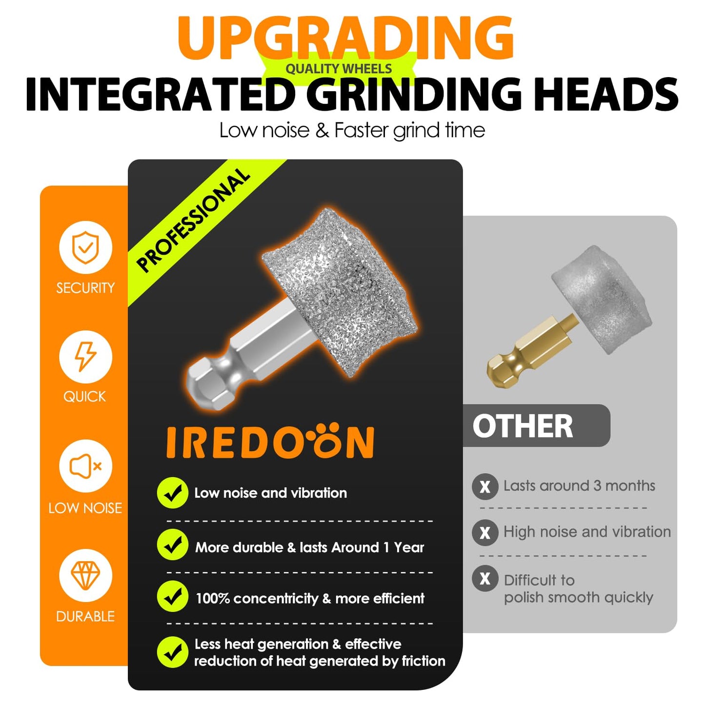 IREDOON Dog Nail Grinder Replacement Head-Integrated Grinding Grinder