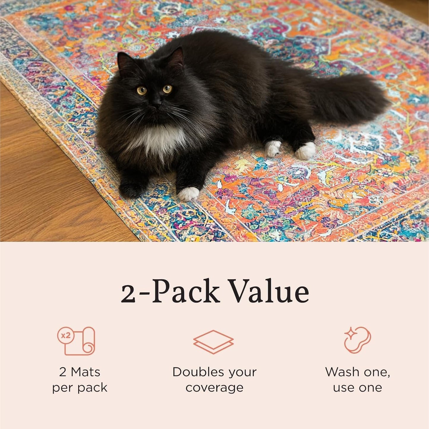 Lovewag Pets Washable Cat Litter Mat 2 PCs Keep Litter Off Mat