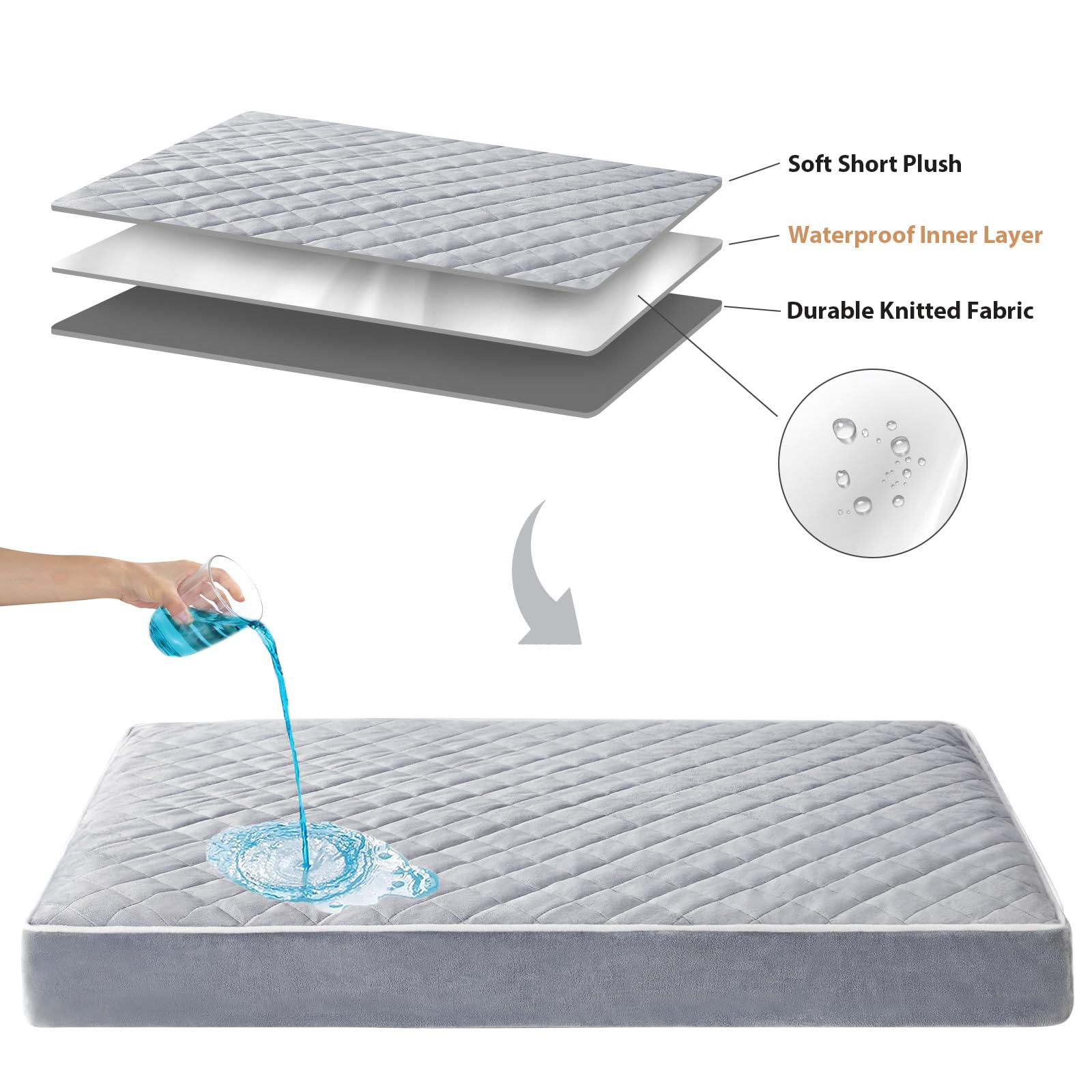 WNPETHOME Orthopedic XXL Dog Beds Large Sized Dog, Waterproof Bed