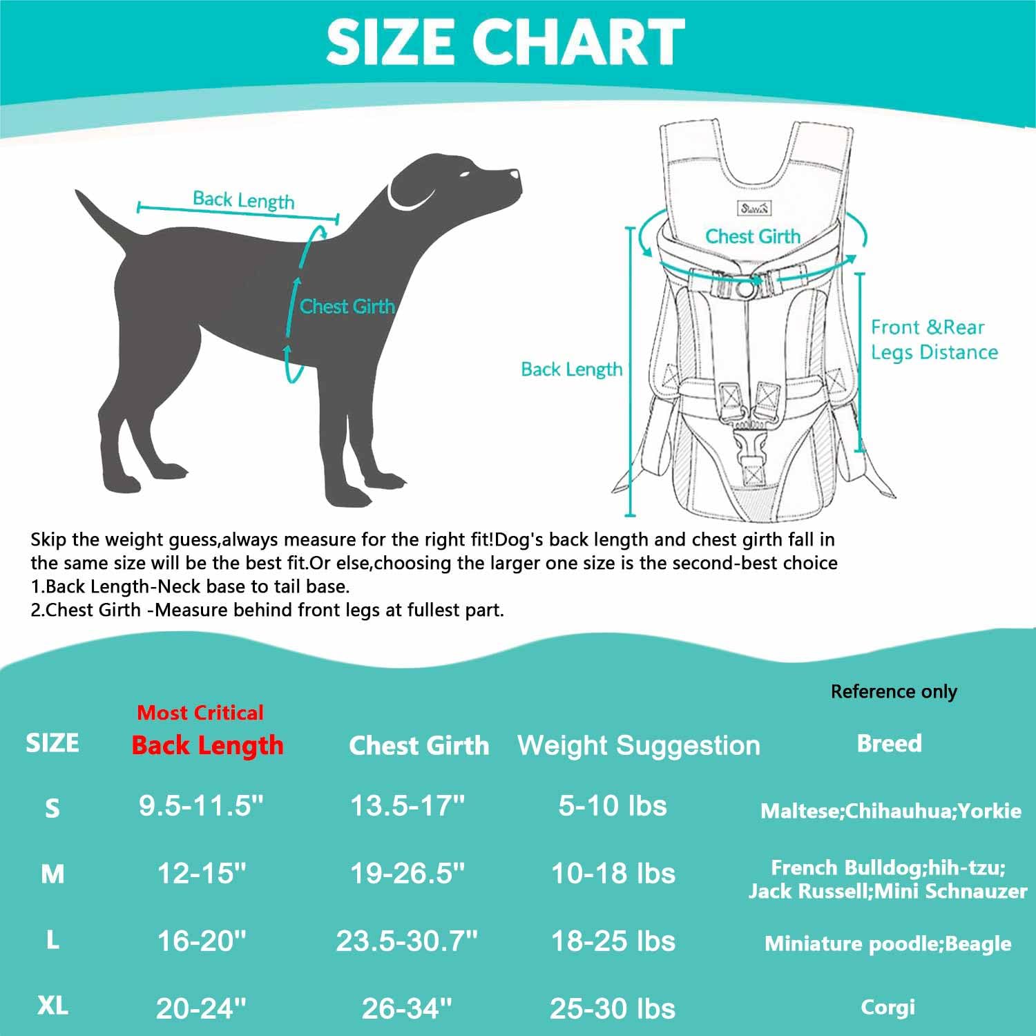 Lukovee Dog Backpack Carrier, Legs Out Easy-fit Dog Front Carrier