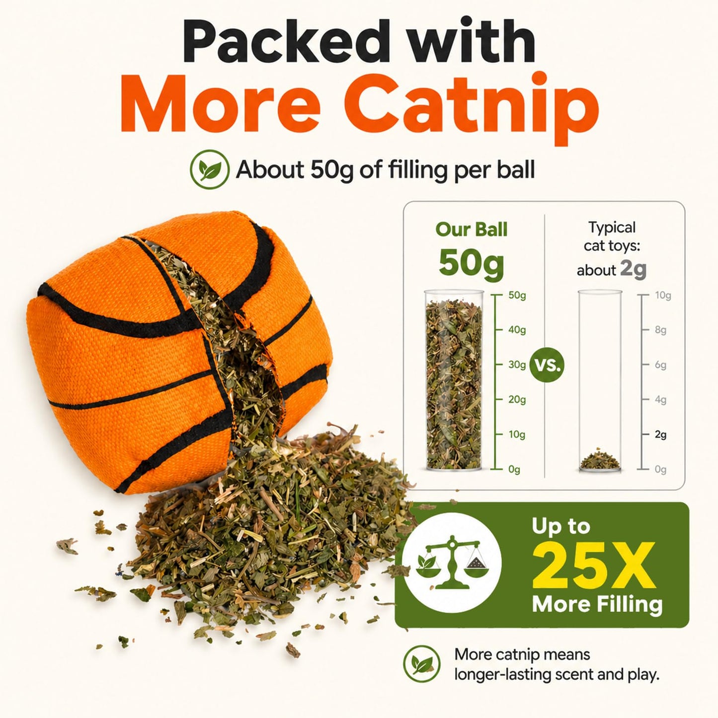 Agape Catnip Silvervine Filled Cat Toys, Interactive Chew Kicker Balls