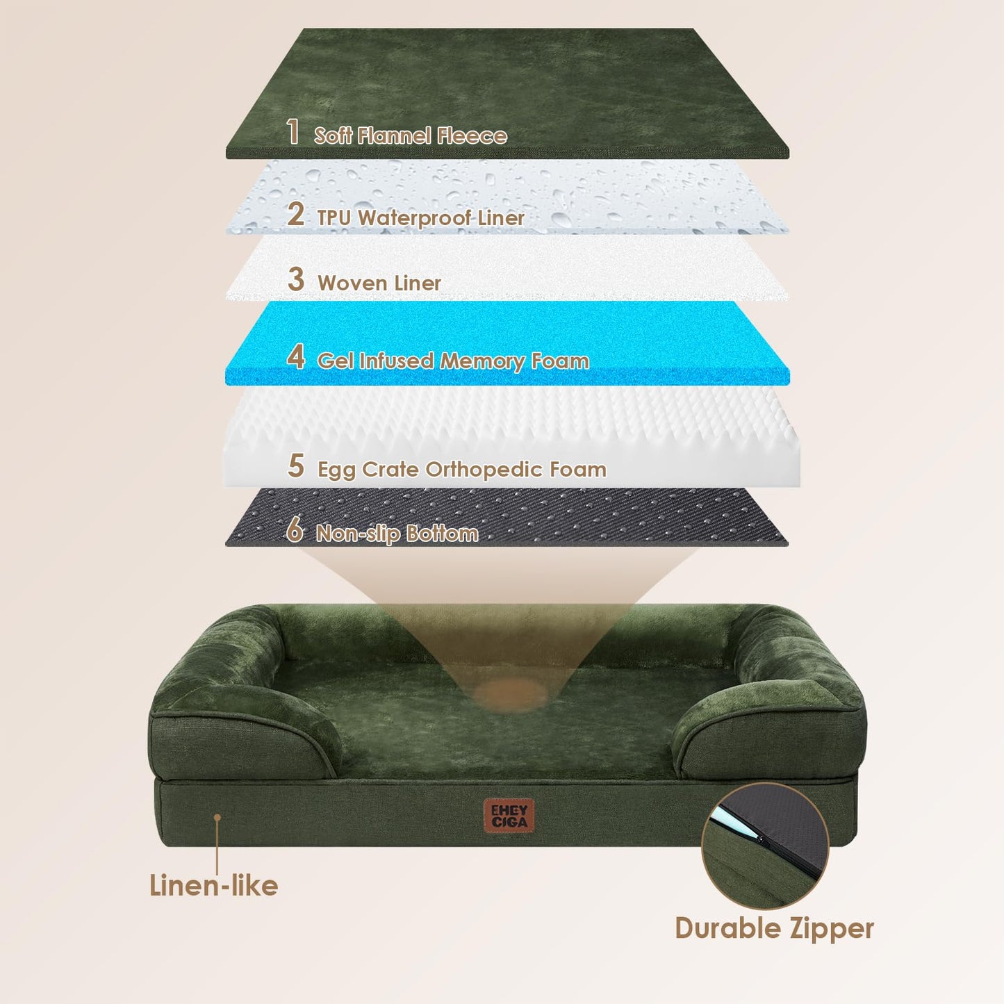 EHEYCIGA Orthopedic Dog Beds for Large Dogs, Waterproof Memory Bed