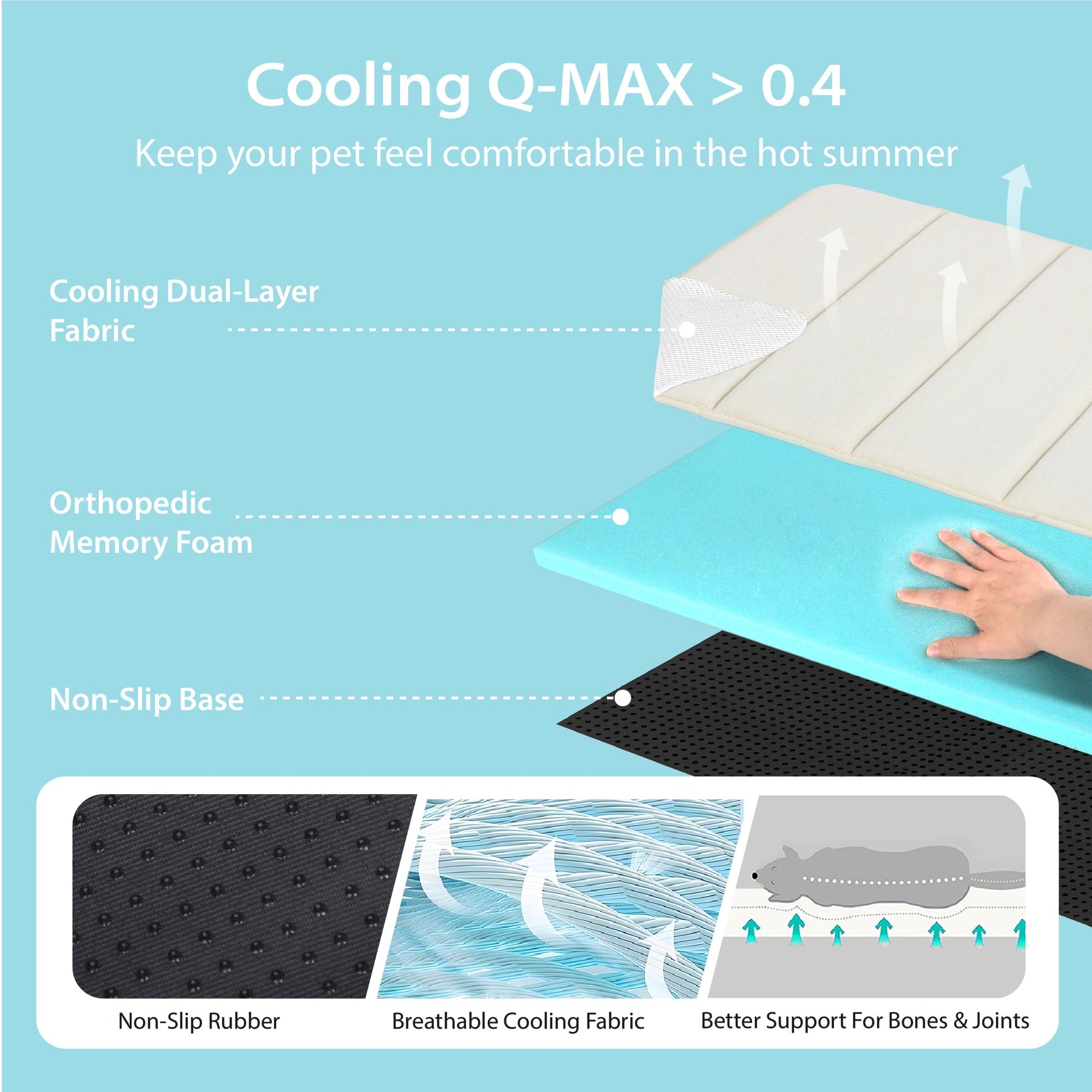 ZAKAPAWS Cooling Dog Mat Q-Max>0.5 Rapid Cooling Tech, Thin Crate