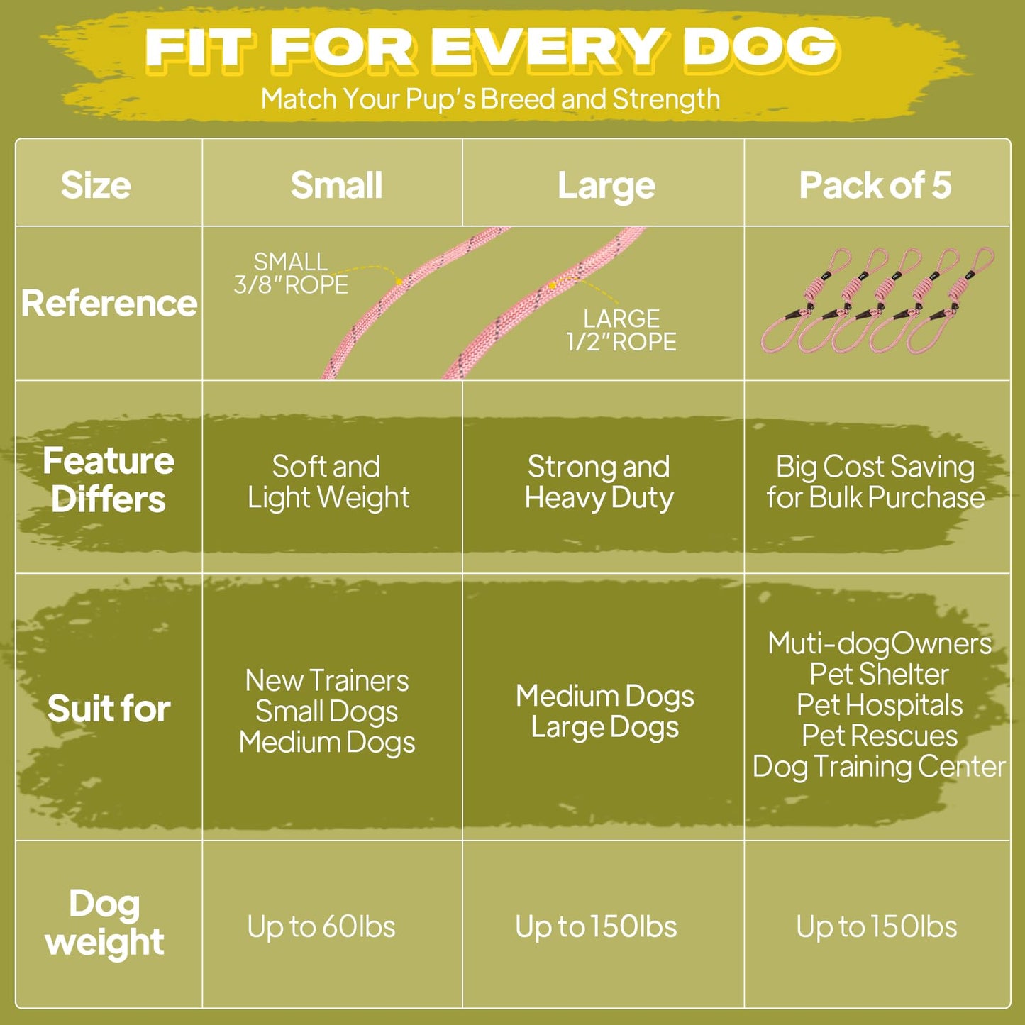 Fida Durable Slip Leads for Dogs, x 3/8" Heavy Duty Dog Loop Lead