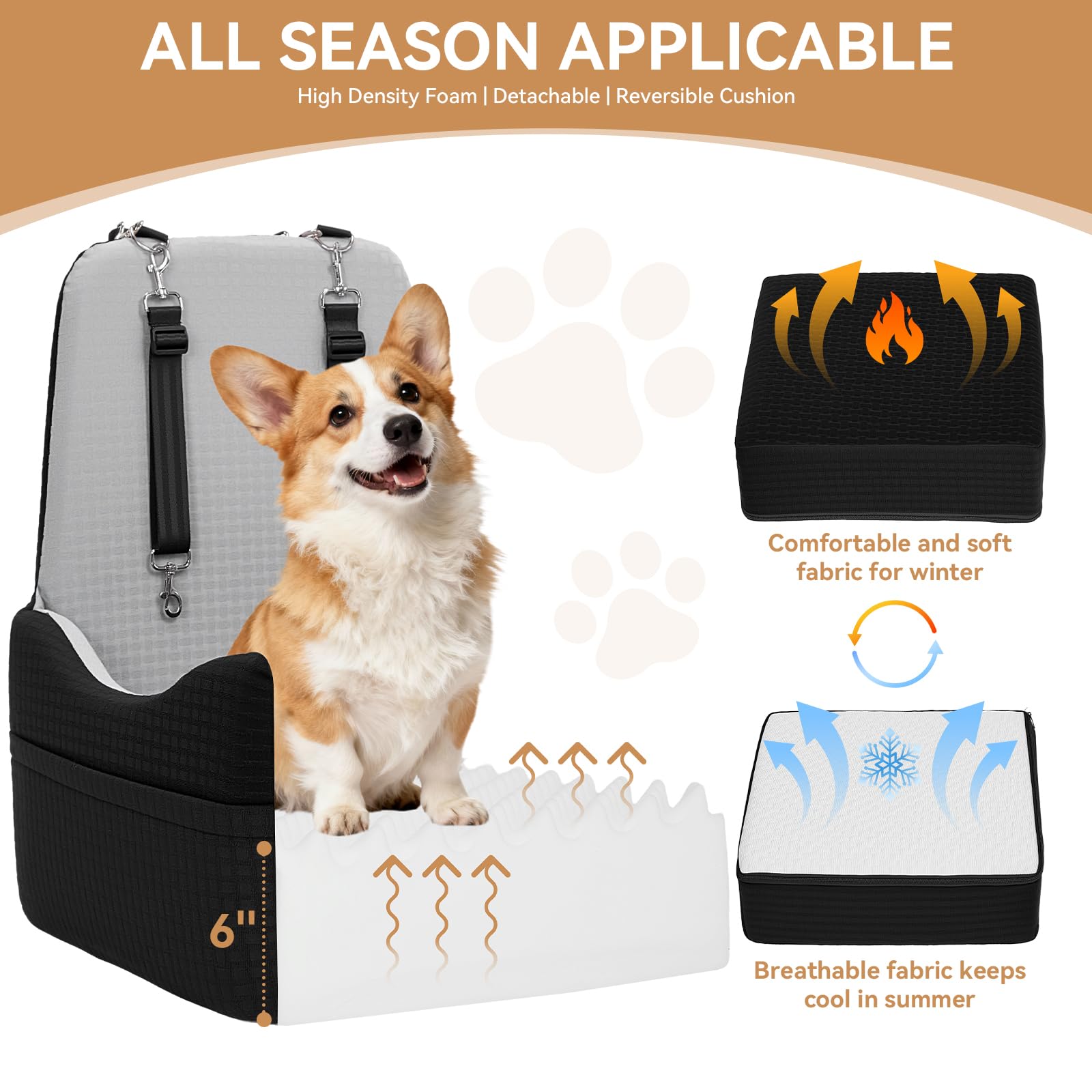PETSFIT Dog Car Seat for Small/Medium Dogs Up to Patented Safety Seat