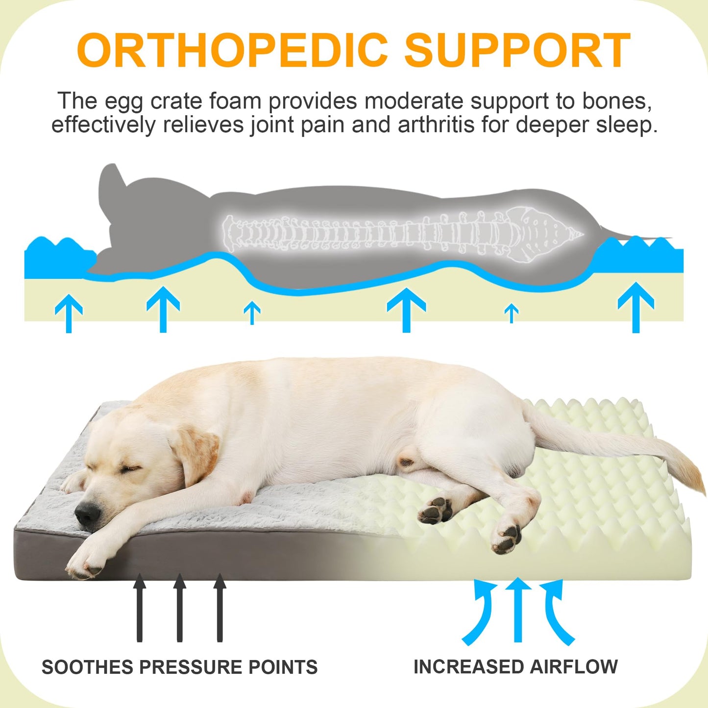 KSIIA Orthopedic Dog Bed Dog Crate Bed Waterproof Bed