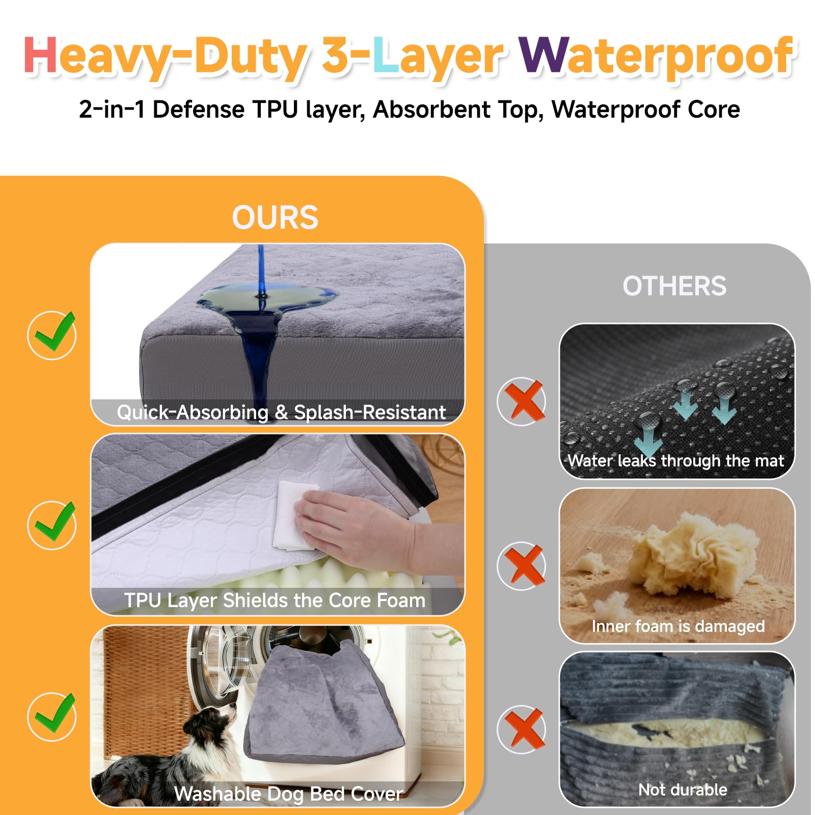 WAYIMPRESS Waterproof Dog Bed for Crate Outdoor Crate Pad Bed