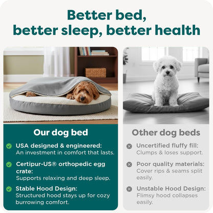 FurHaven Round Orthopedic Dog Bed for Medium Dogs, Egg Crate