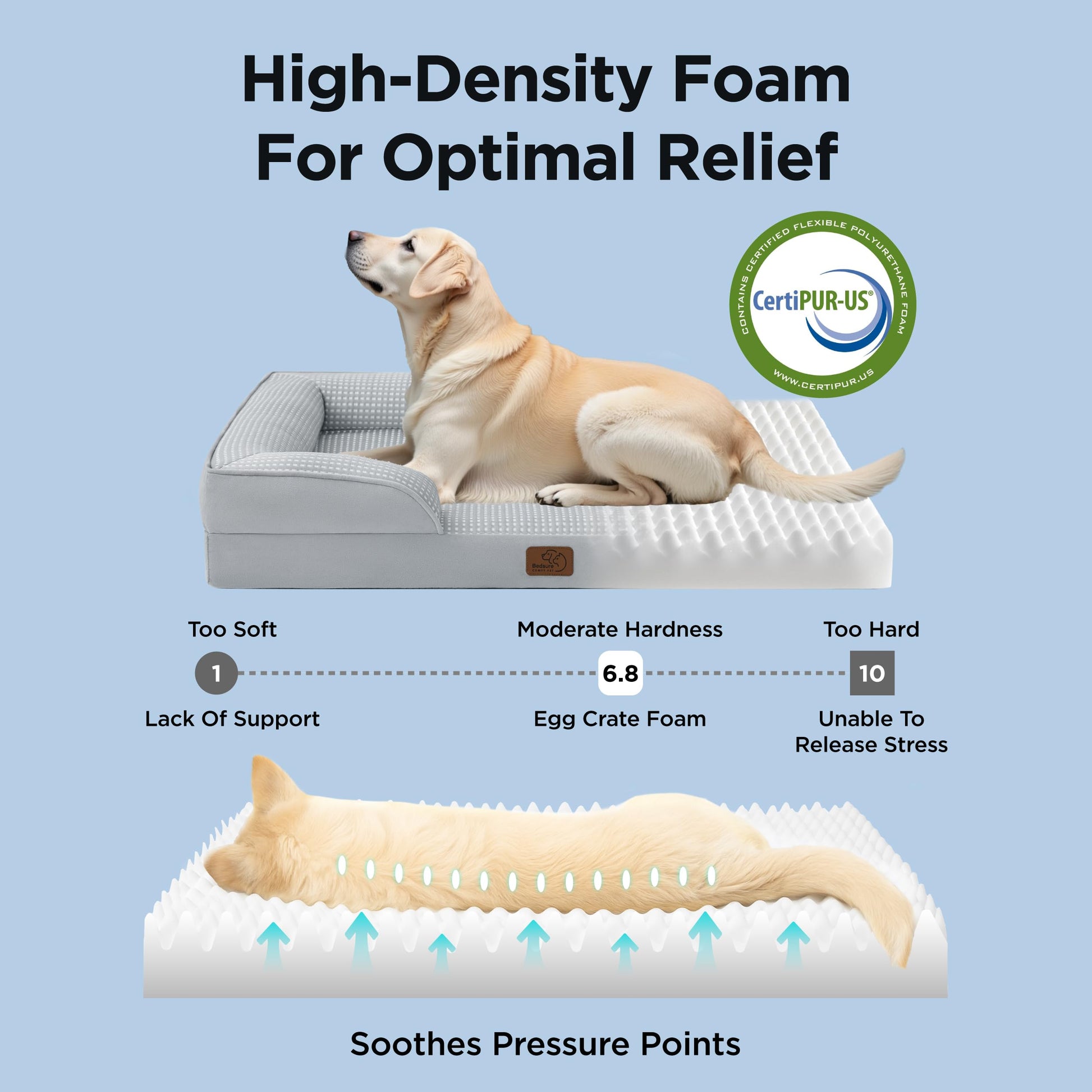 Bedsure Cooling Dog Beds Large Sized Dog Orthopedic Large Dog Bed