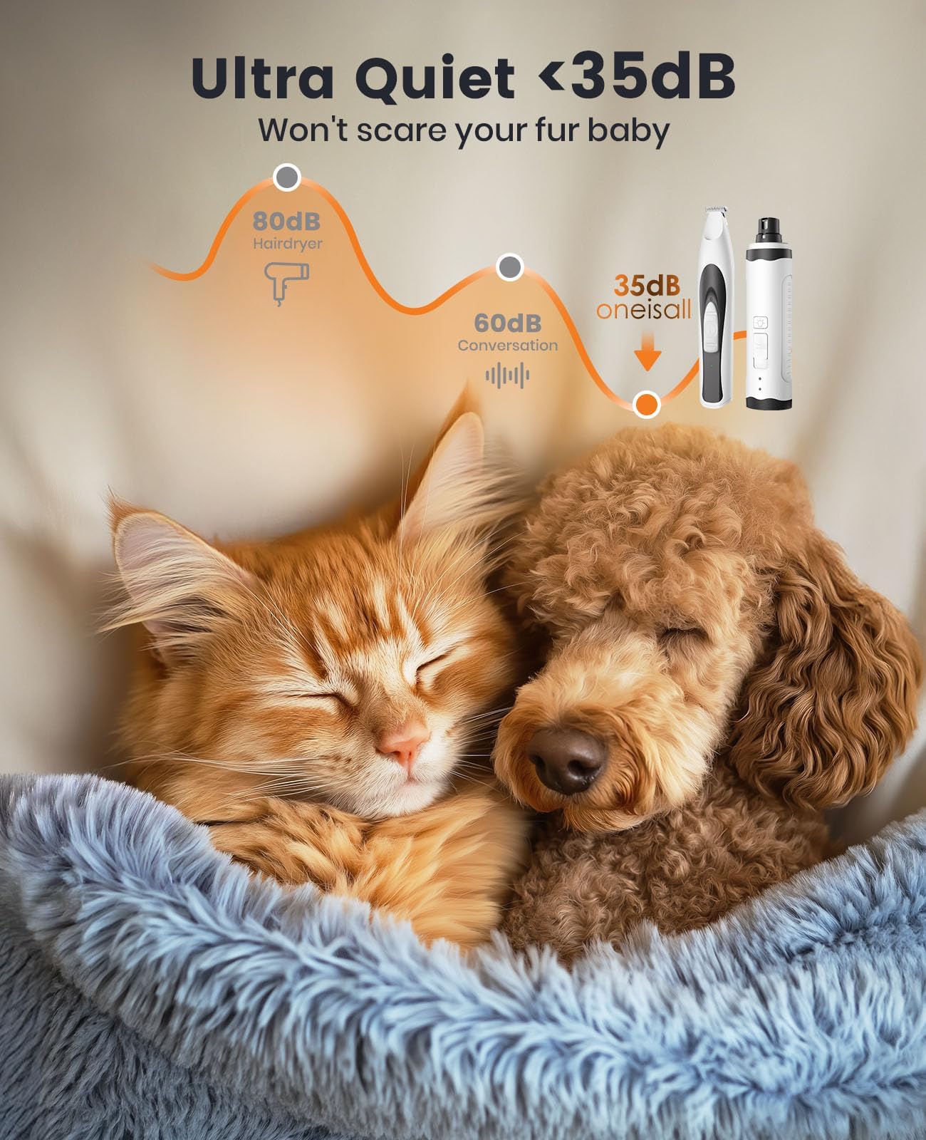 oneisall 1 Quiet Paw Trimmer and Dog Nail Grinder with LED Clipper