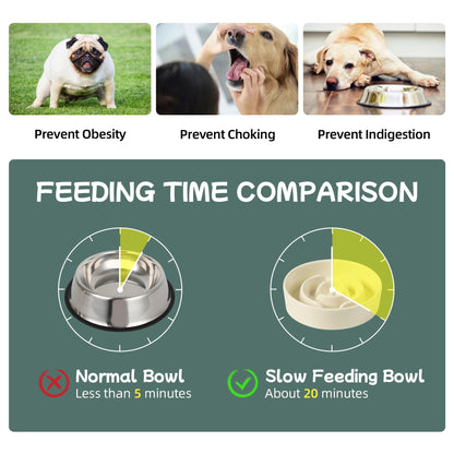 Havniva Ceramic 0.9 Cup Dog Bowl Slow Feeder for Small Dog, Pet Bowl