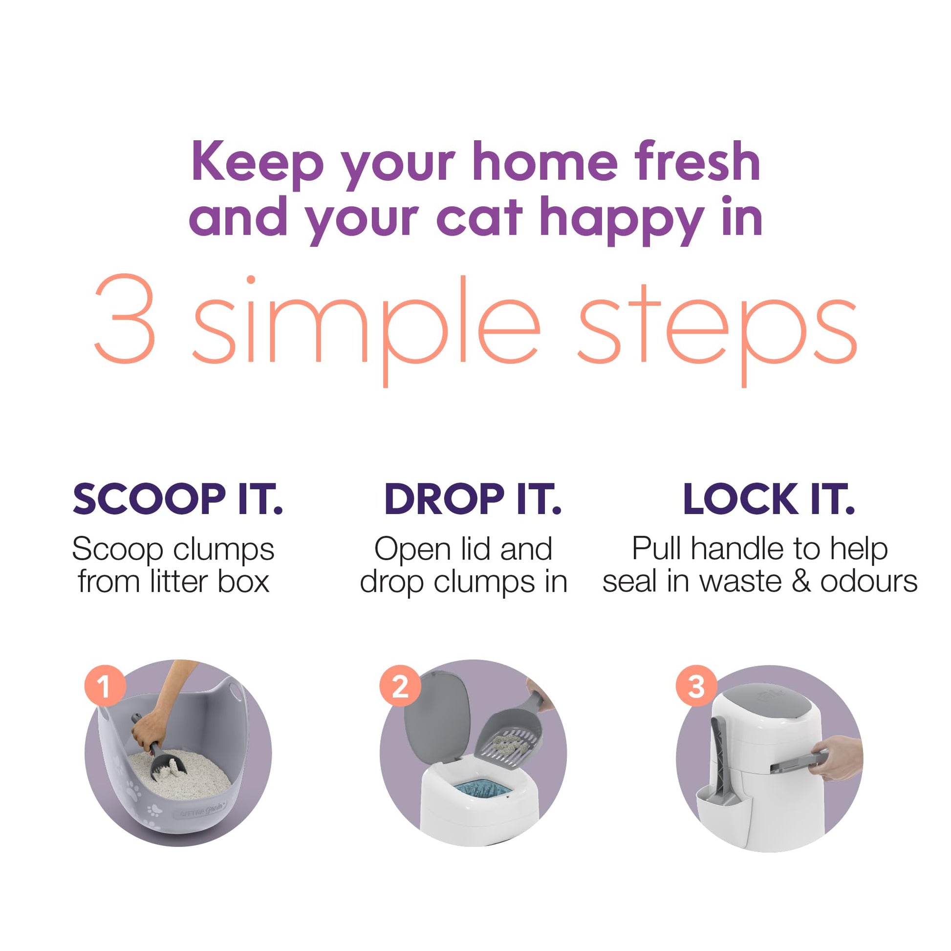Litter Genie Style Pail Cat Litter Box Waste Disposal System for Box