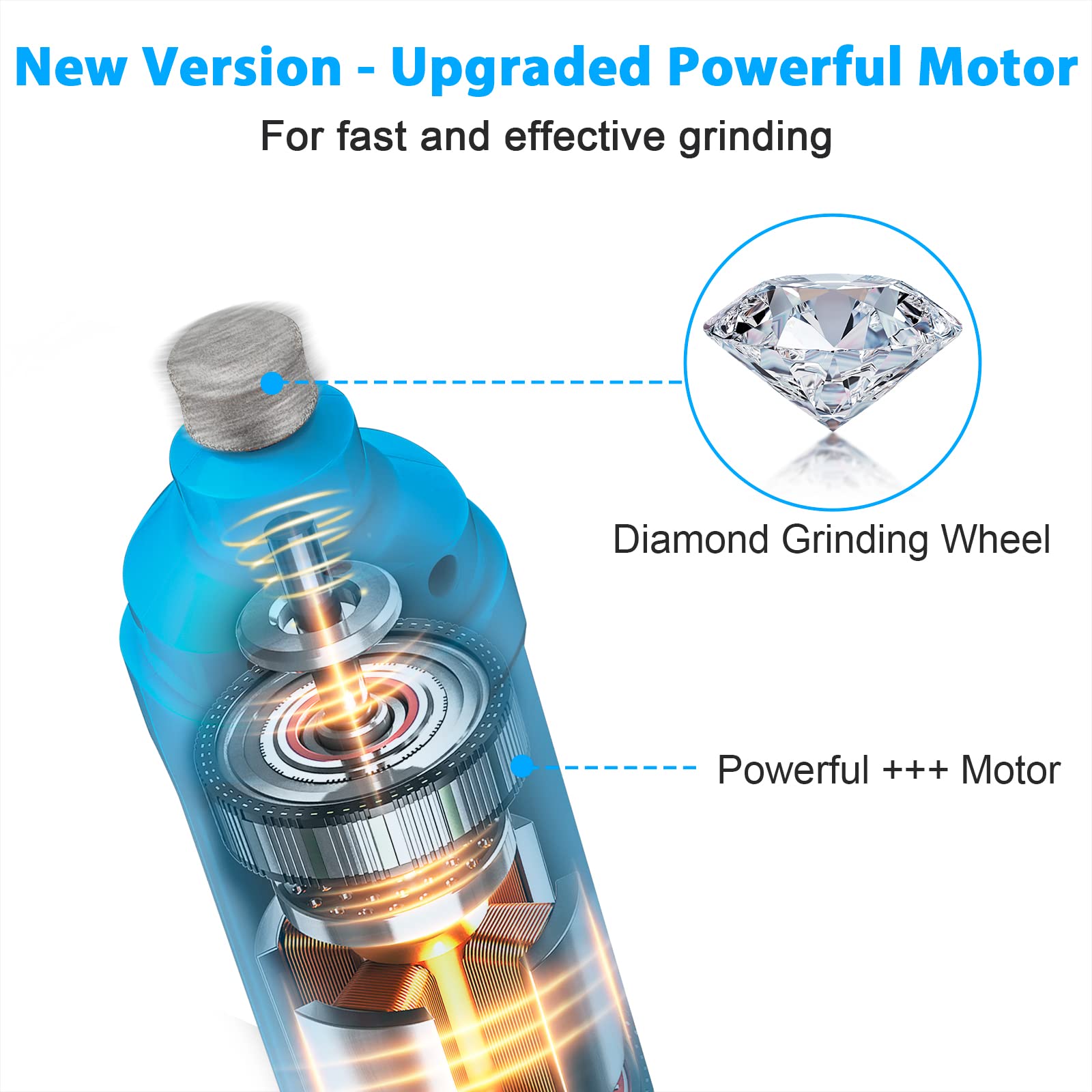 Casfuy Dog Nail Grinder with 2 LED New Version 2-Speed Trimmer