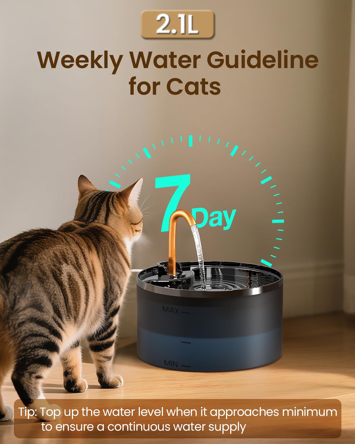 Cat Water Fountain, Cat Fountain for Drinking with Copper Faucet Bowl