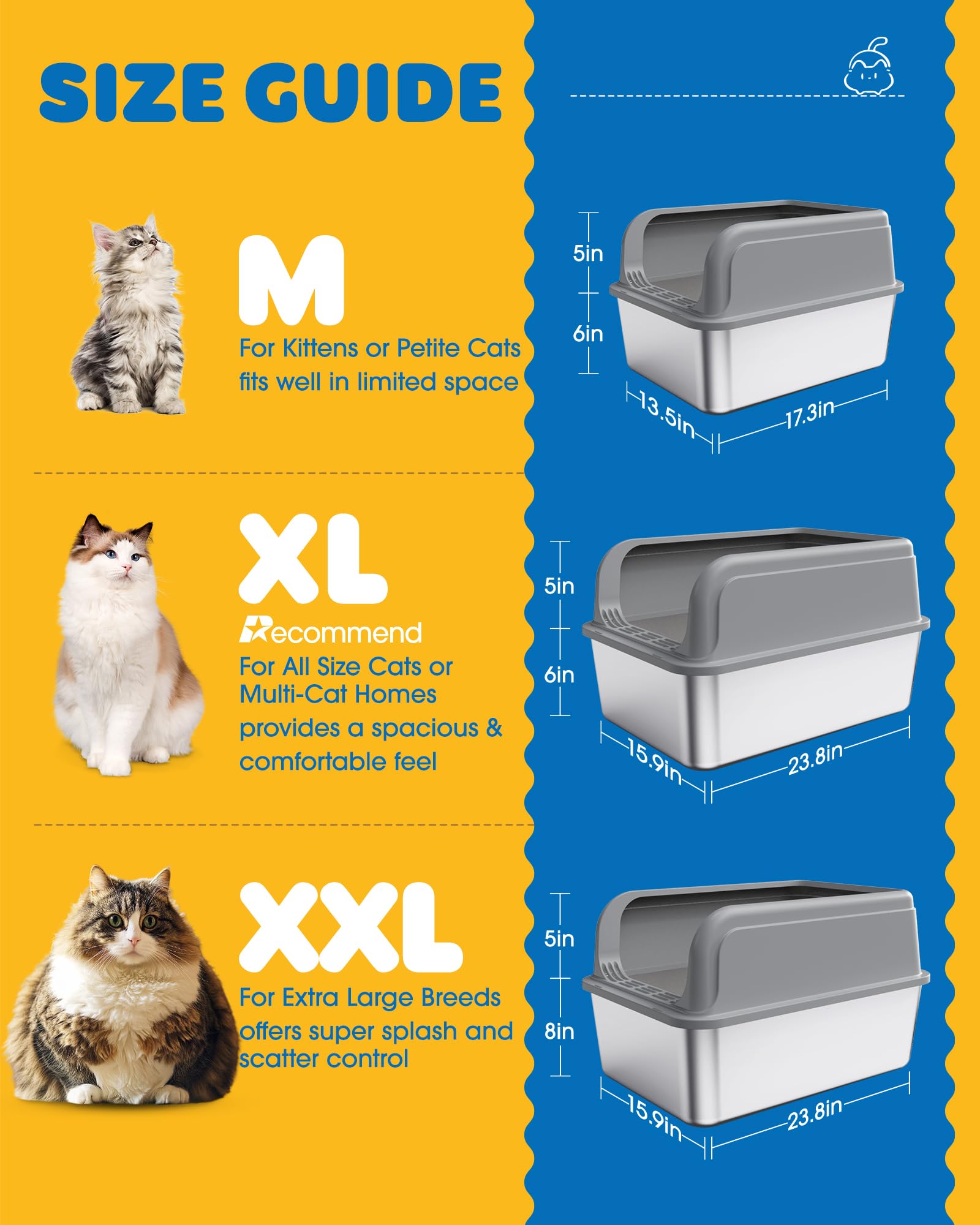 Powools Stainless Steel Cat Litter Box, Metal Litter Box with Box