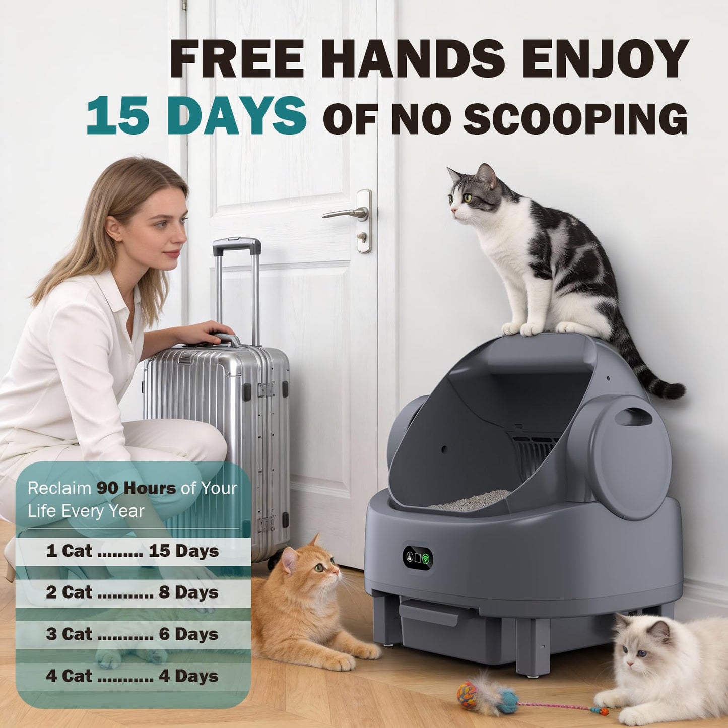Automatic Litter Box, Open Top Large Self Cleaning Cat Litter Box