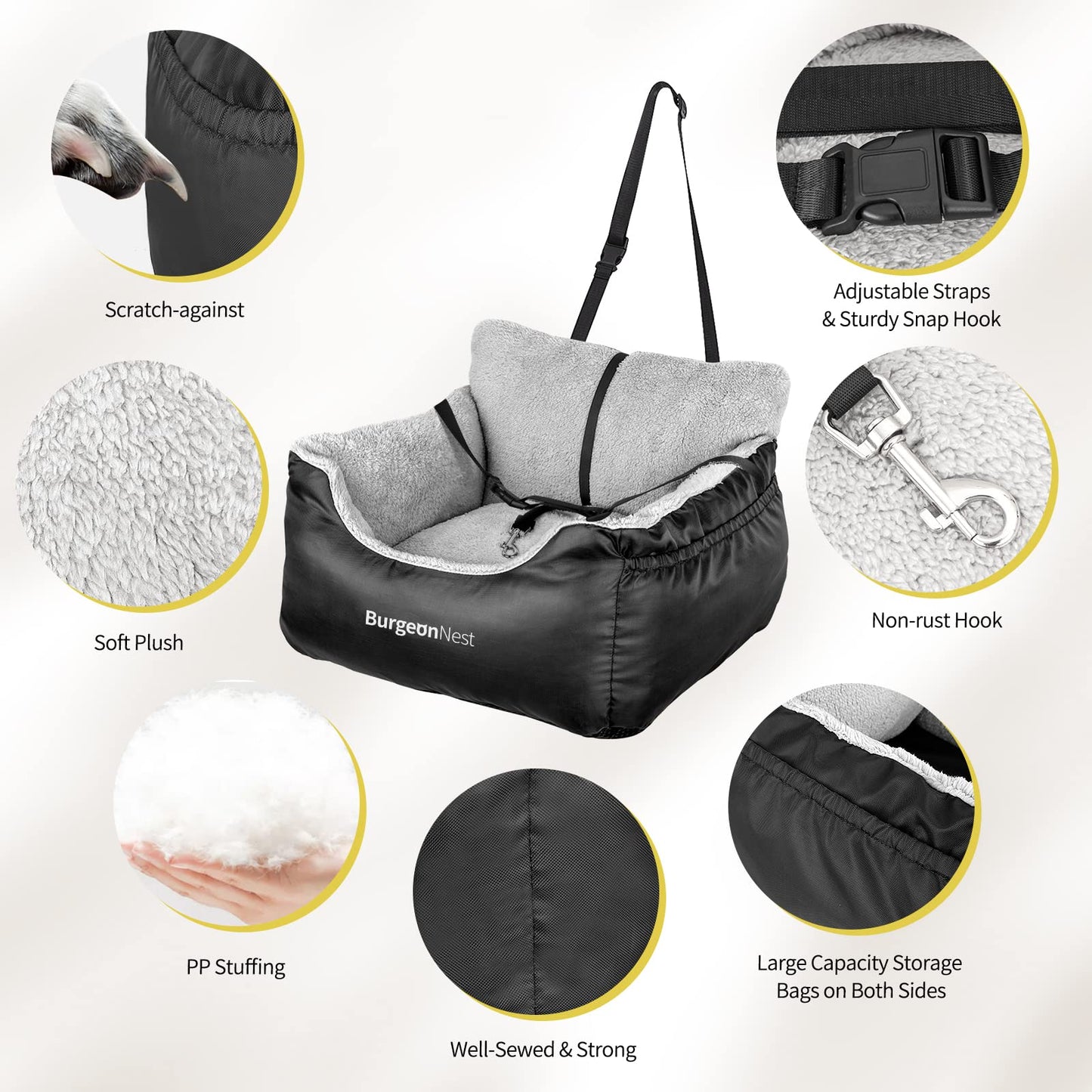BurgeonNest Dog Car Seat for Small Dogs, Soft Pet Car Travel Home Bed