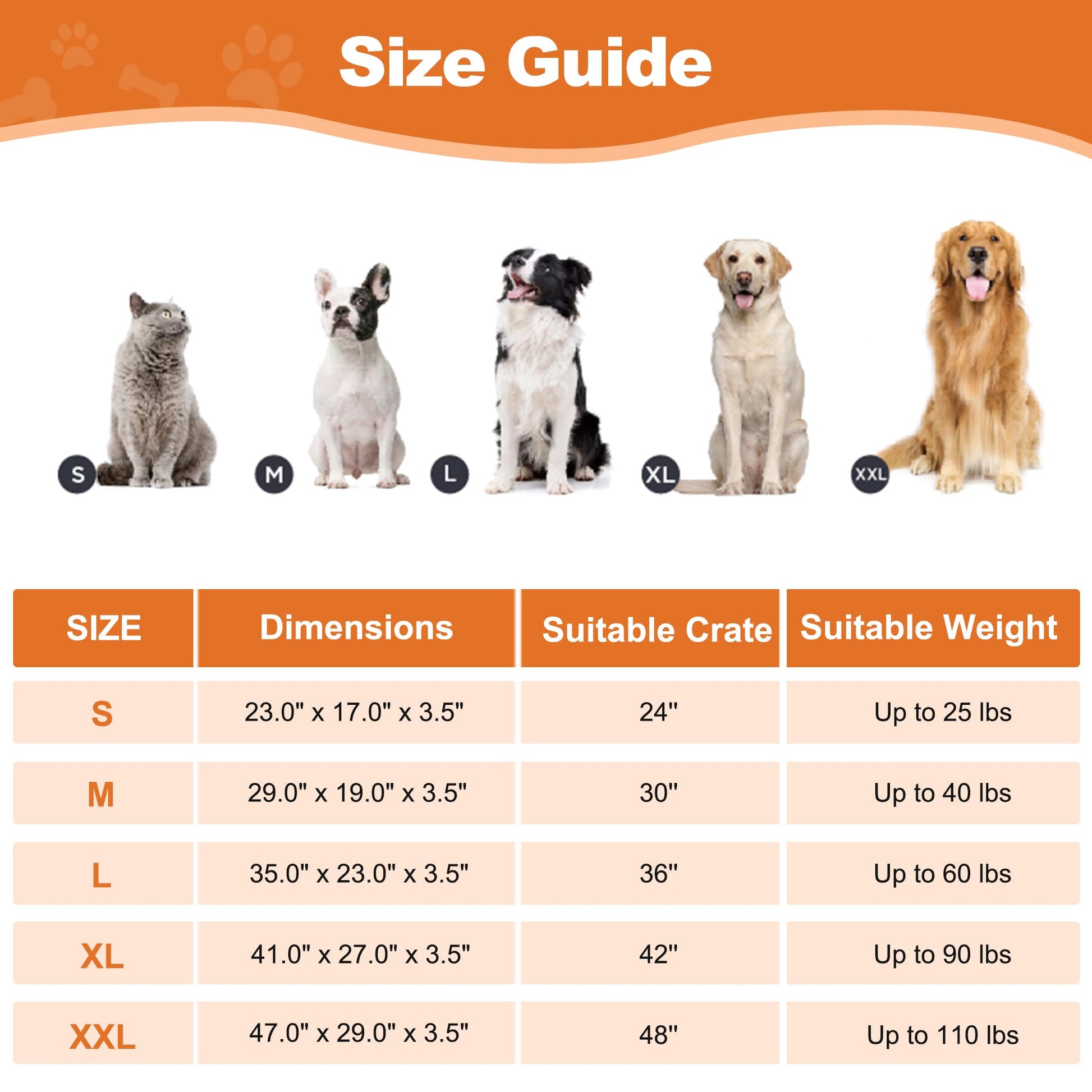 POCBLUE Deluxe Washable Dog Bed for Large Dogs Dog Crate Mat Comfy Bed