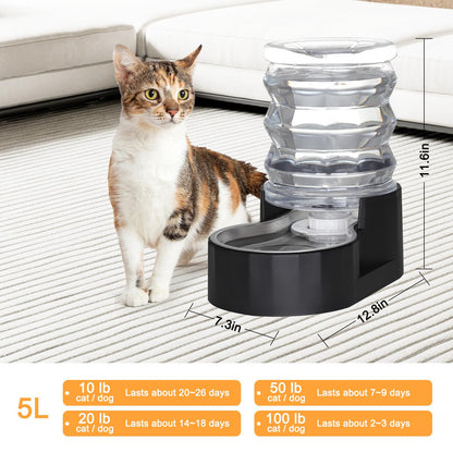 RIZZARI Dog Water Bowl Dispenser: Stainless Steel Gravity Feeder