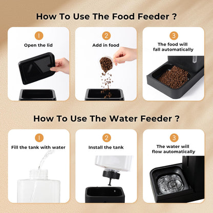 ZOMISIA Gravity Dog Food and Water Dispenser, 1 Automatic Dog Feeder