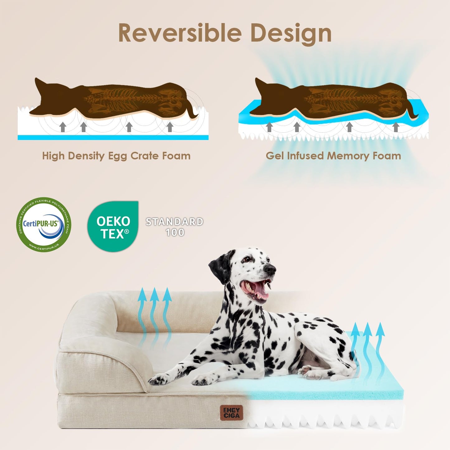 EHEYCIGA Orthopedic Dog Bed for Medium Dogs, Waterproof Memory Bed