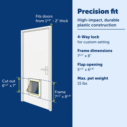 PetSafe Interior Cat Door: 4-Way Locking, Indoor Pet Door Flap Box