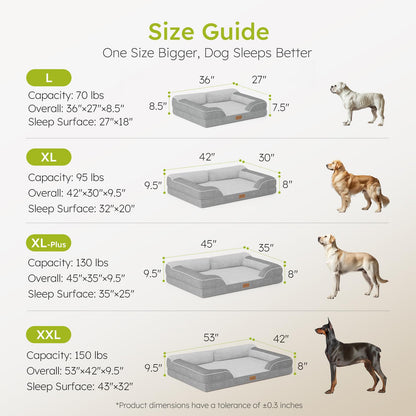 CWAWZ Jumbo Dog Beds for Extra Large Dogs, Orthopedic Dog Bed