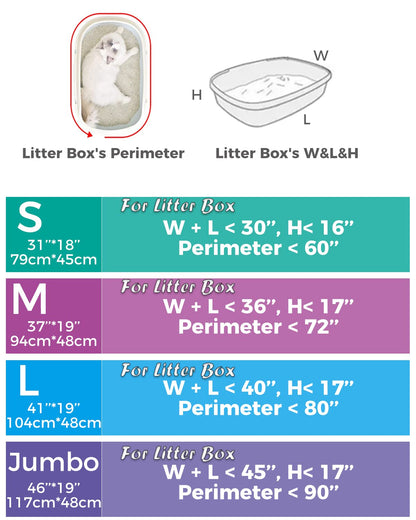 KropBom Cat litter Box Liners, 30 Count 46" x 19" XXL Heavy Duty Tray
