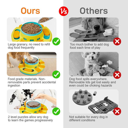 Potaroma Dog Puzzle Toy 2 Levels, Slow Feeder, Pup Food Treat Toy