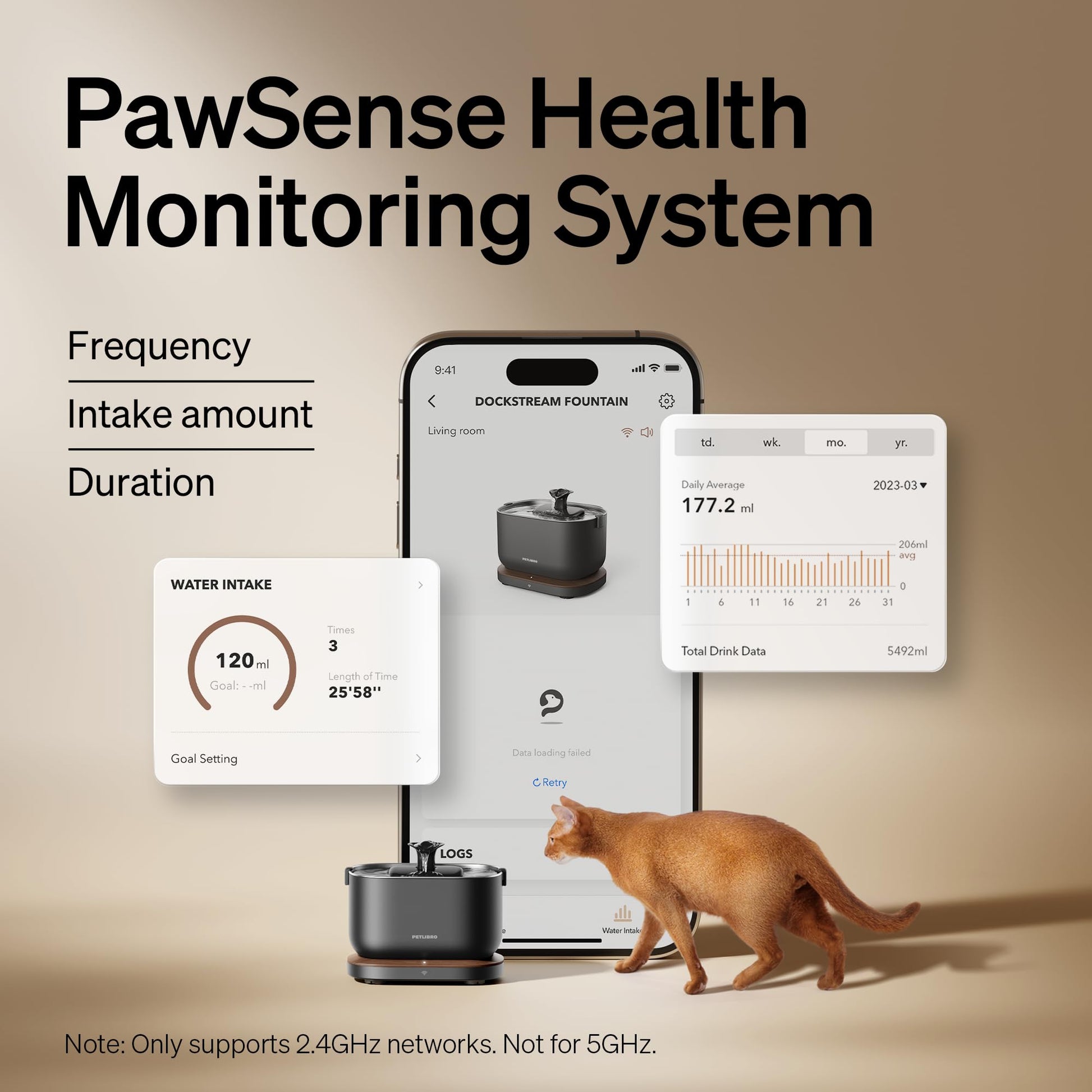 PETLIBRO Cat Water Fountain, App Monitoring Pet Fountains Tray