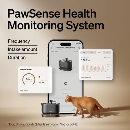 PETLIBRO Cat Water Fountain, App Monitoring Pet Fountains Tray