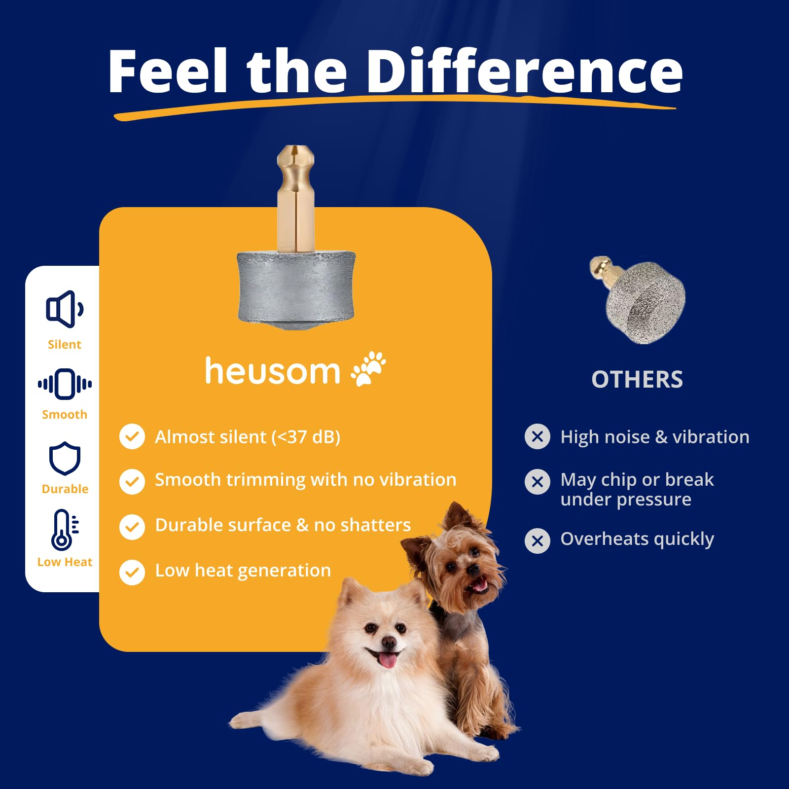 Heusom Replacement Drum Grinders Silent Groom Pro Nail Grinder Grinder