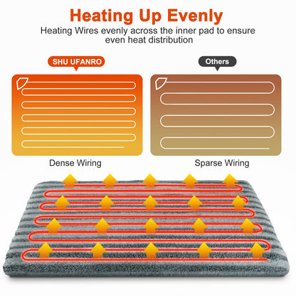 SHU UFANRO Pet Heating Pad, Waterproof Heated Cat Bed with 11 Bed